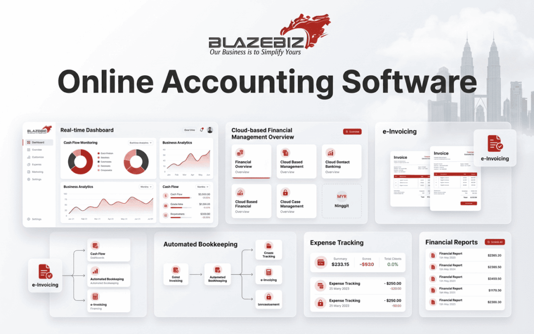 How Online Accounting Software Simplifies Business Finance in Malaysia