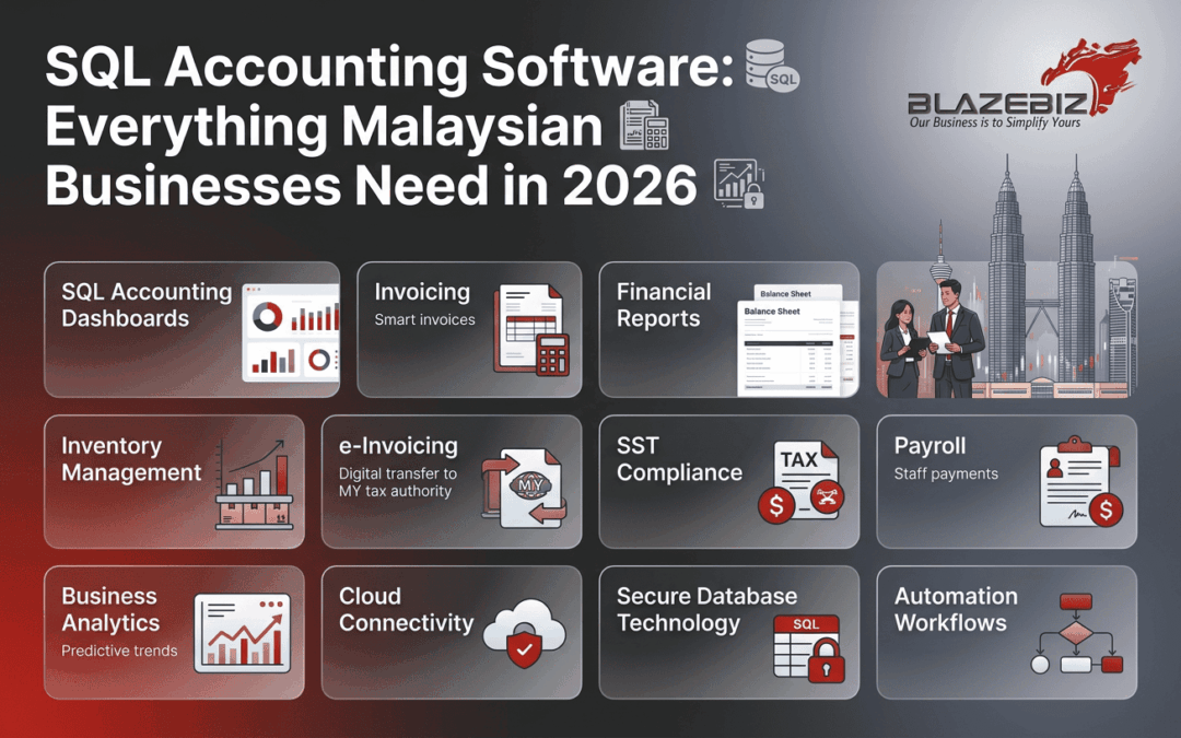 SQL Accounting Software: Everything Malaysian Businesses Need in 2026