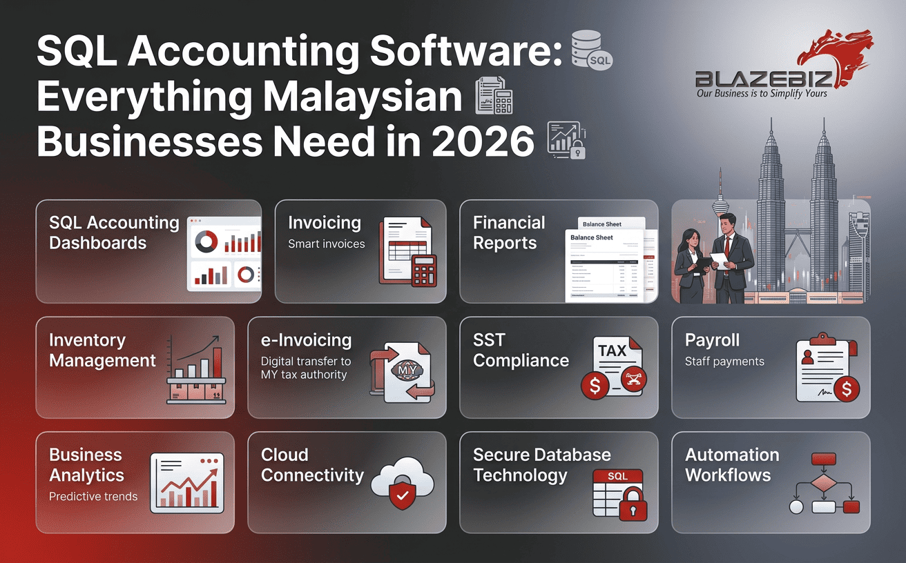 SQL Accounting Software